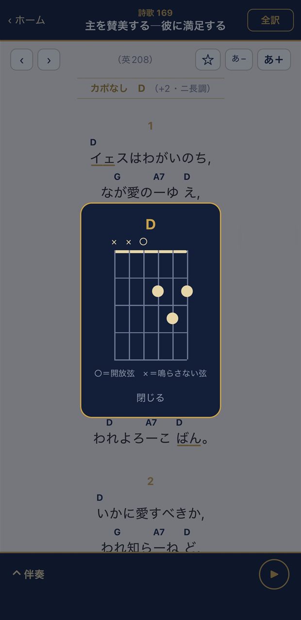 コードの押さえ方の図